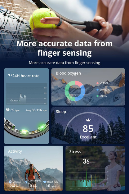 Wake Up Feeling Rested And In Control Of Your Health